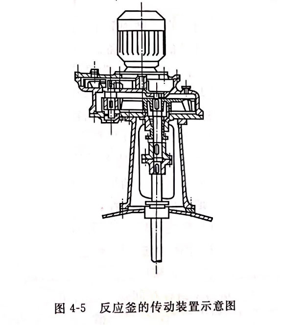 stainless steel reactor