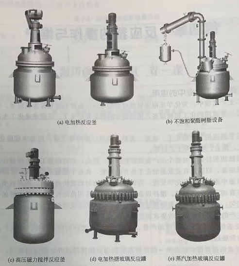 enamel reactor manufacturer